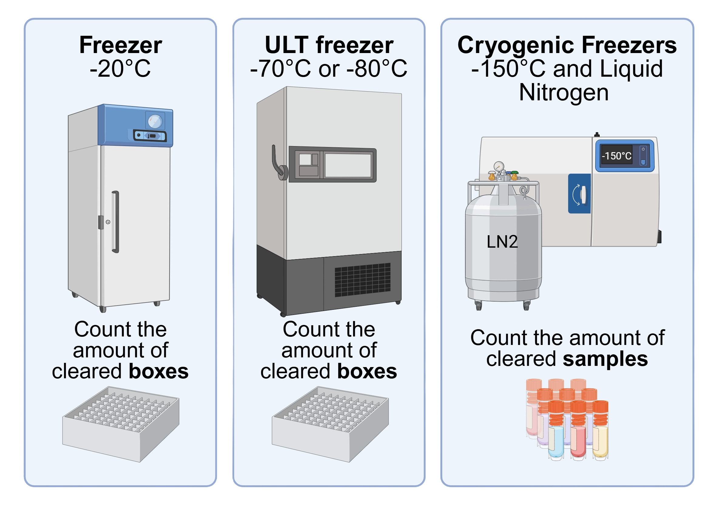 Freezer Challenge Categories (simple) without background
